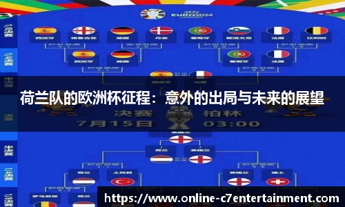 荷兰队的欧洲杯征程:意外的出局与未来的展望