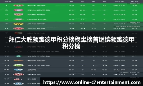 拜仁大胜领跑德甲积分榜稳坐榜首继续领跑德甲积分榜