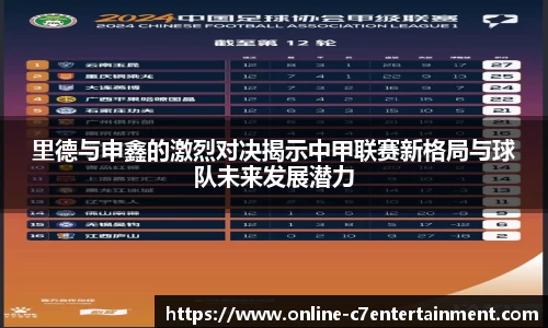 里德与申鑫的激烈对决揭示中甲联赛新格局与球队未来发展潜力