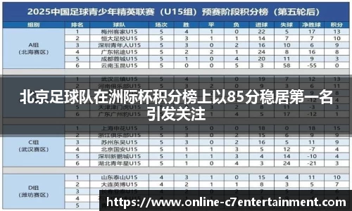 北京足球队在洲际杯积分榜上以85分稳居第一名引发关注