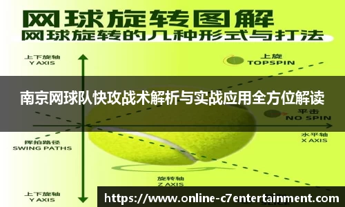 南京网球队快攻战术解析与实战应用全方位解读