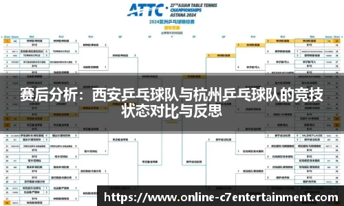 赛后分析：西安乒乓球队与杭州乒乓球队的竞技状态对比与反思
