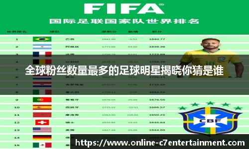 全球粉丝数量最多的足球明星揭晓你猜是谁