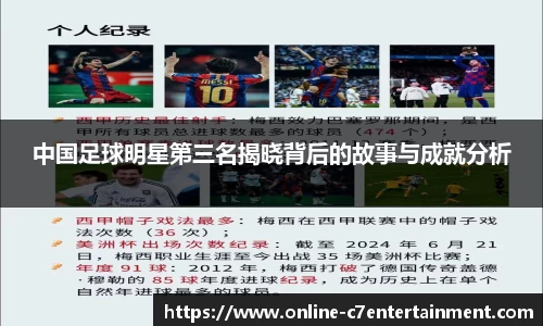 中国足球明星第三名揭晓背后的故事与成就分析