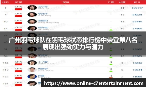 广州羽毛球队在羽毛球状态排行榜中荣登第八名展现出强劲实力与潜力